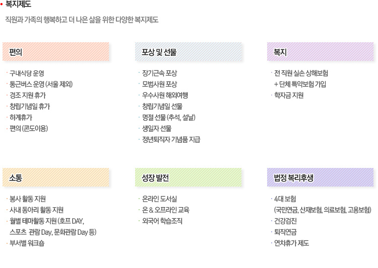 복지제도, 편의,포상및선물,복지보험,소통,성장발전,법정복리후생